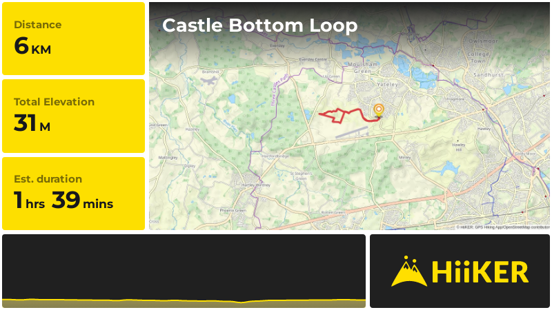 Castle Bottom Loop | Hampshire | England