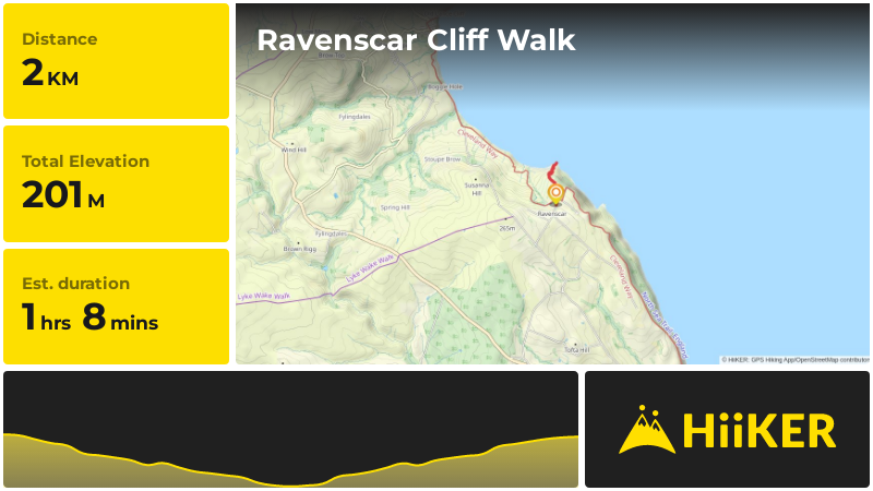 Ravenscar Cliff Walk | North Yorkshire | England