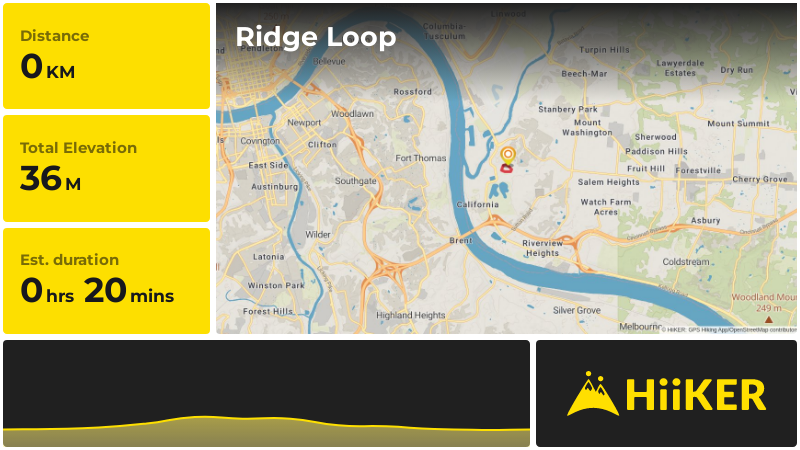 Ridge Loop | Hamilton County | Ohio