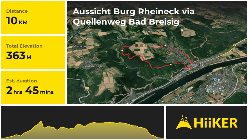 Aussicht Burg Rheineck via Quellenweg Bad Breisig | Ahrweiler | German