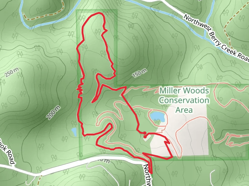 Outer Loop