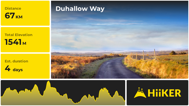 Duhallow Way | County Cork | Ireland