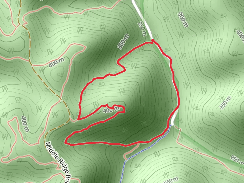Ballard and Pole Cat Loop Trail