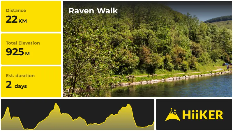 | Raven Walk