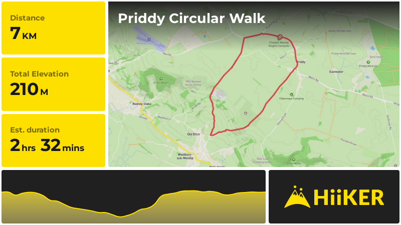 Priddy Circular Walk | Somerset | England