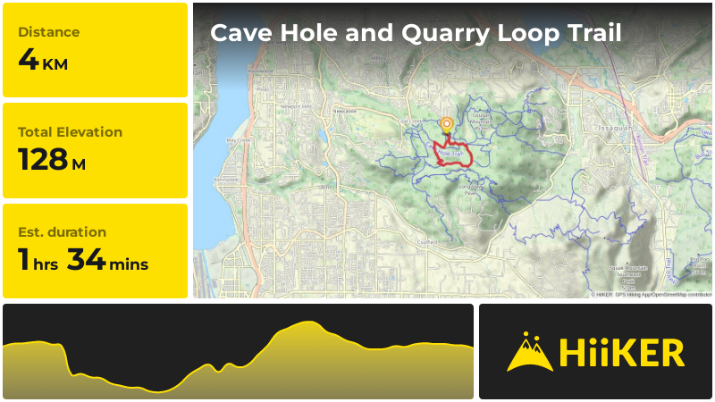 Cave Hole and Quarry Loop Trail | King County | Washington