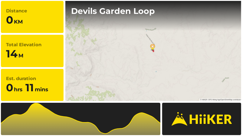 Devils Garden Loop | Garfield County | Utah