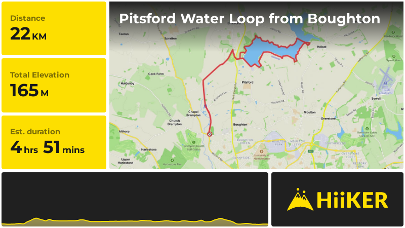 Pitsford Water Loop from Boughton | West Northamptonshire | England