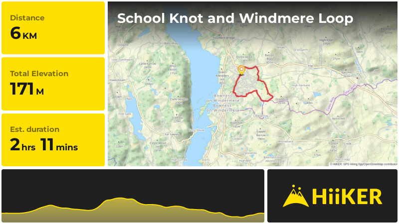 School Knot and Windmere Loop | Westmorland and Furness | England
