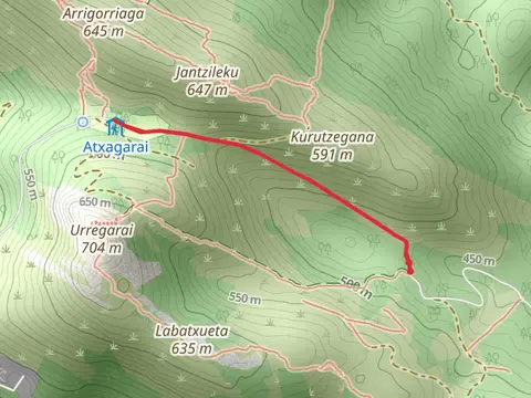 Urregaraiko Bidezidorra PR BI 27-1
