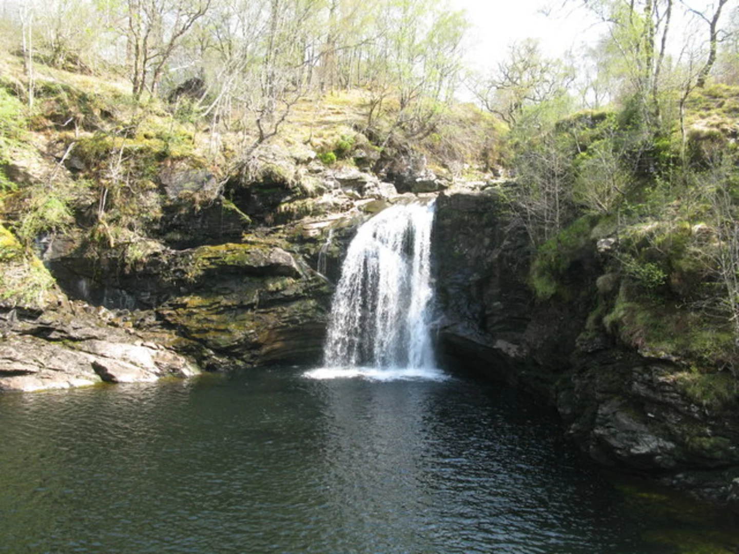 An image depicting the trail Falls of Falloch Walk and its surrounding area.