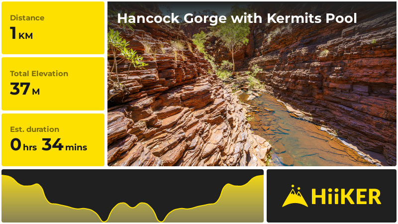 Hancock Gorge with Kermits Pool | Shire Of Ashburton | Western