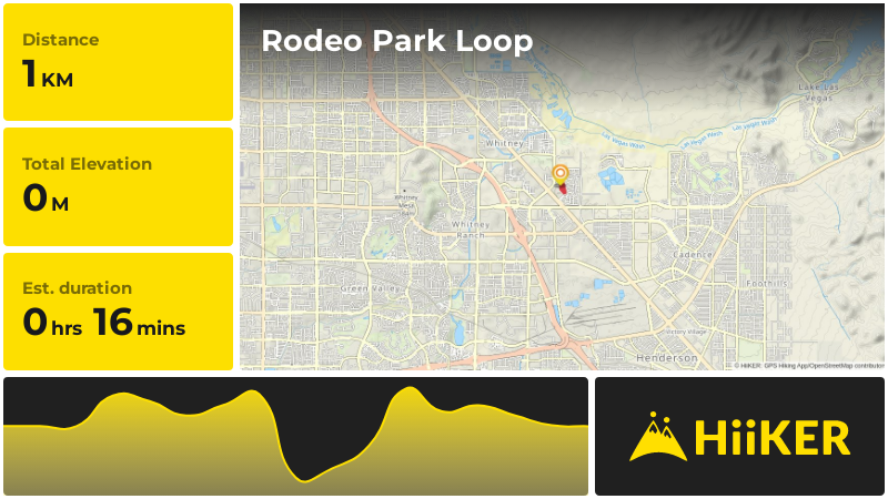 Rodeo Park Loop | Clark County | Nevada