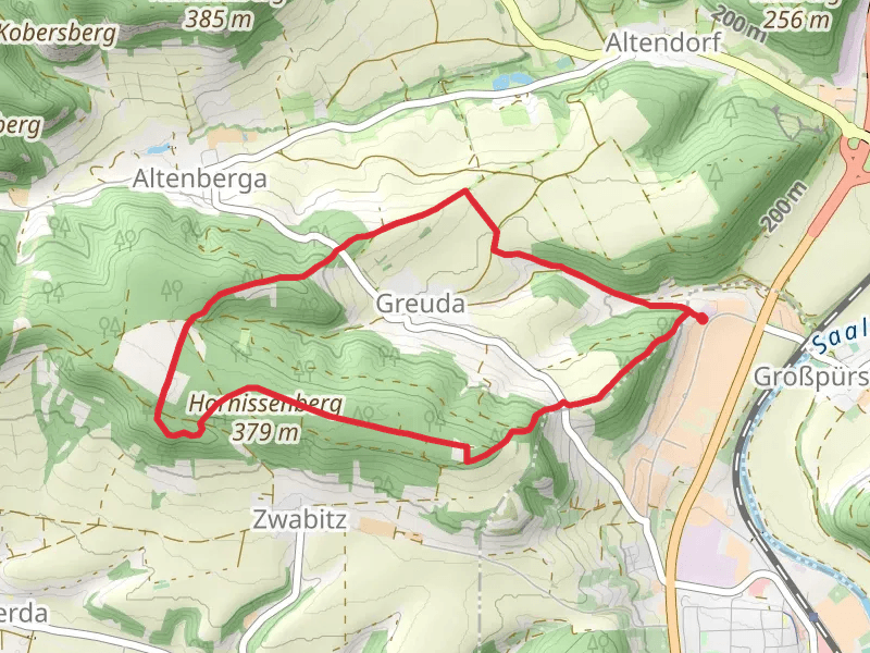 Martins Ruh Loop