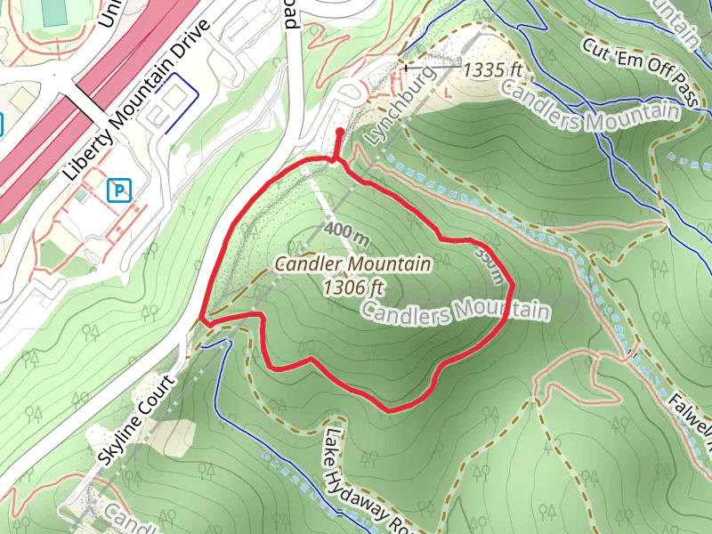 Mike Donahue Loop Trail