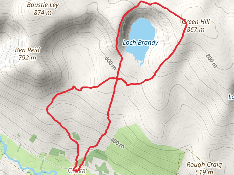 Loch Brandy