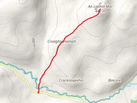 Cionn Bheatha Walk