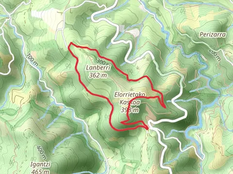 Elorrieta Summit SL GI 1004