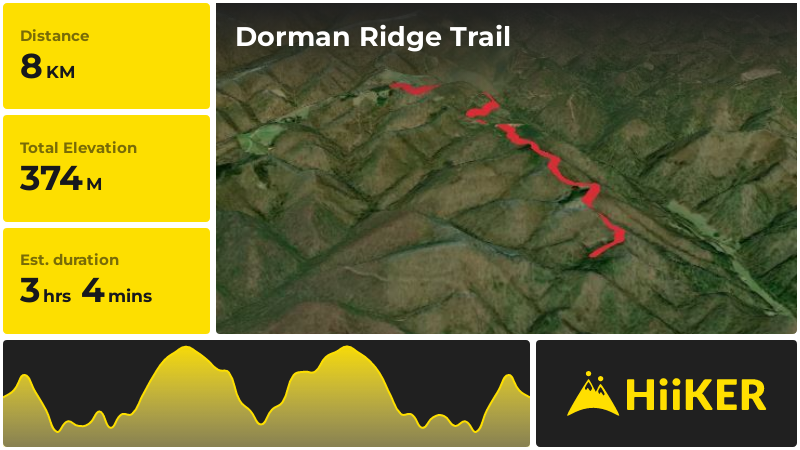 Dorman Ridge Trail | Tucker County | West Virginia
