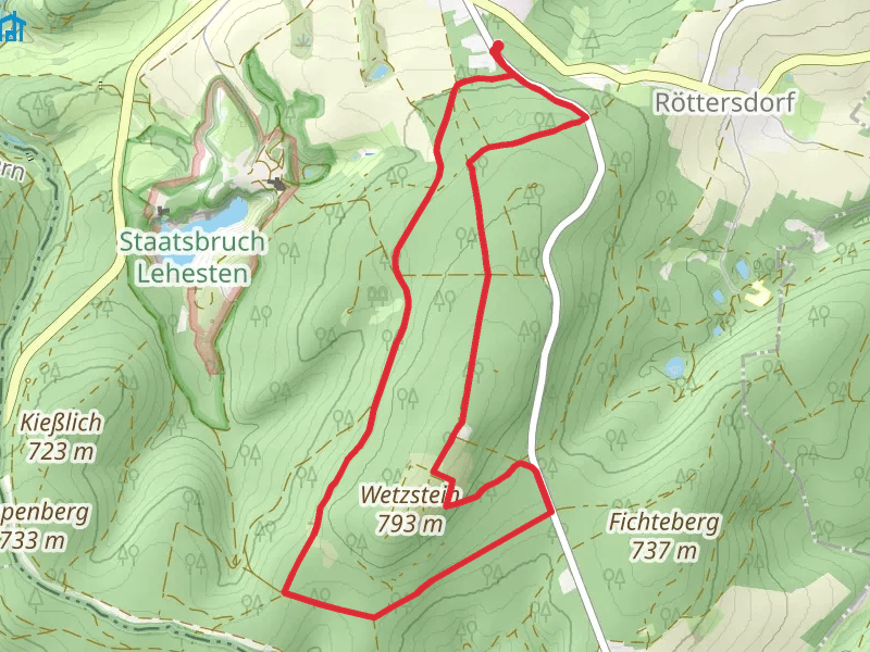 Wetzstein Loop
