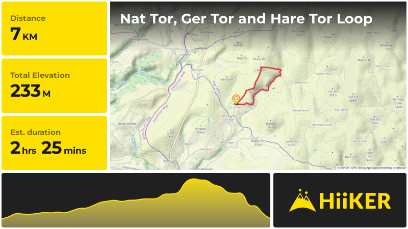 Nat Tor, Ger Tor and Hare Tor Loop | Devon | England