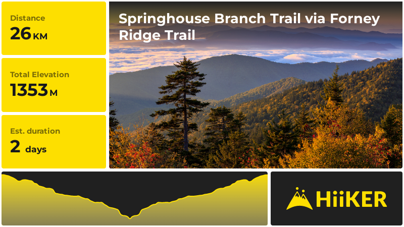 Springhouse Branch Trail via Forney Ridge Trail | Swain County | North