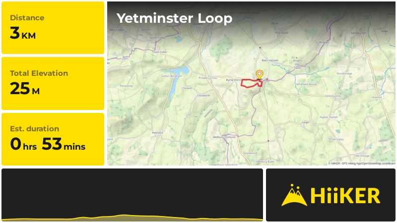 Yetminster Loop | Dorset | England