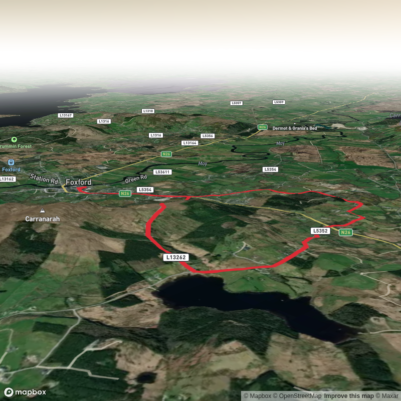 Shanwar Belgarrow Loop - Red Arrows