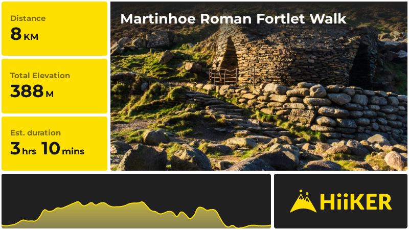 | Martinhoe Roman Fortlet Walk