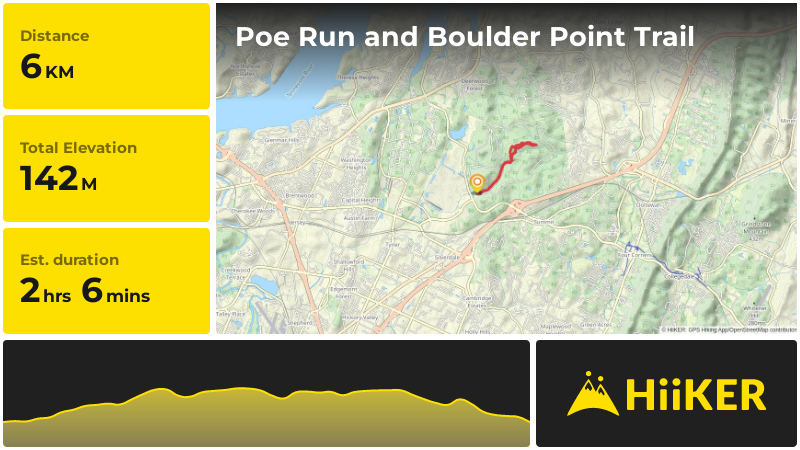 Poe Run and Boulder Point Trail | Hamilton County | Tennessee