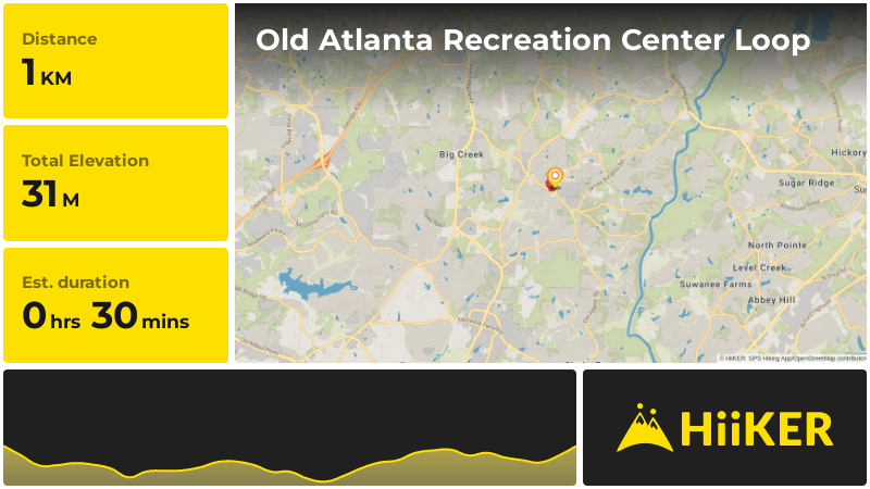 Old Atlanta Recreation Center Loop | Forsyth County | Georgia