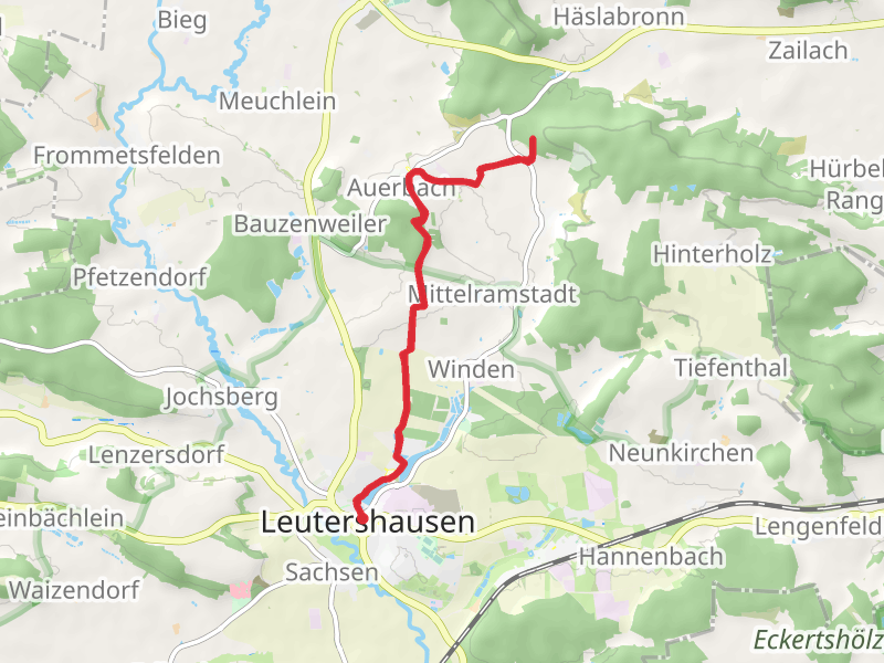 Leutershausen to Horn Peak