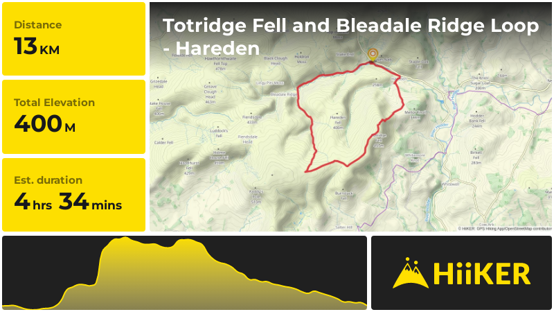 Totridge Fell and Bleadale Ridge Loop - Hareden | Lancashire | England