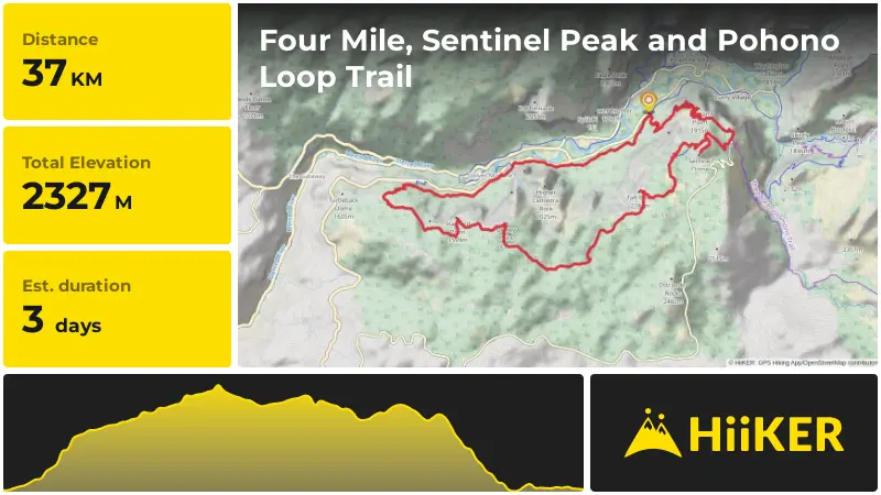 | Four Mile, Sentinel Peak and Pohono Loop Trail