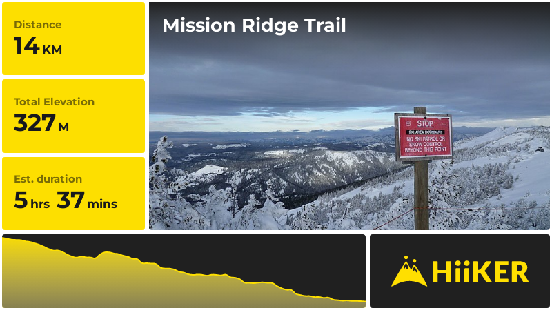 Mission Ridge Trail | Kittitas County | Washington