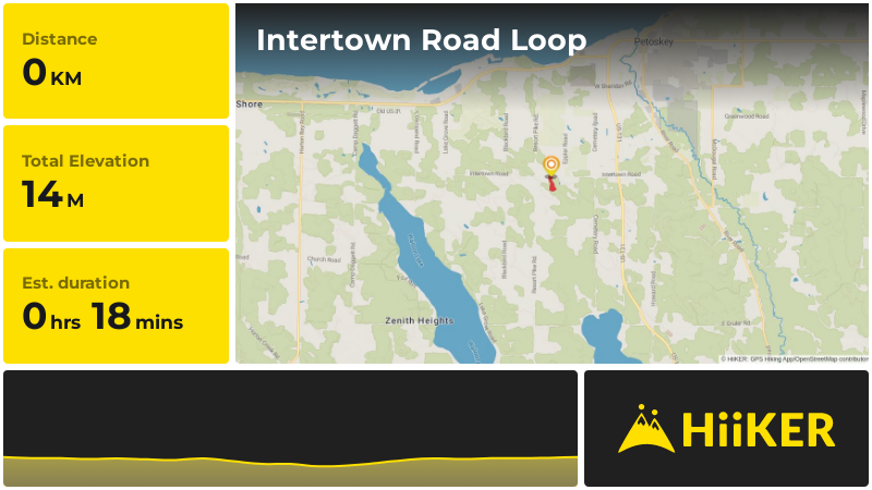 Intertown Road Loop | Emmet County | Michigan