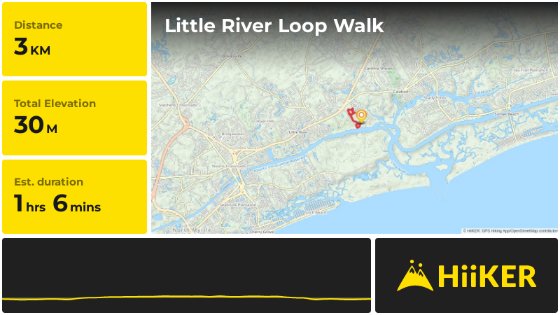 Little River Loop Walk | Horry County | South Carolina