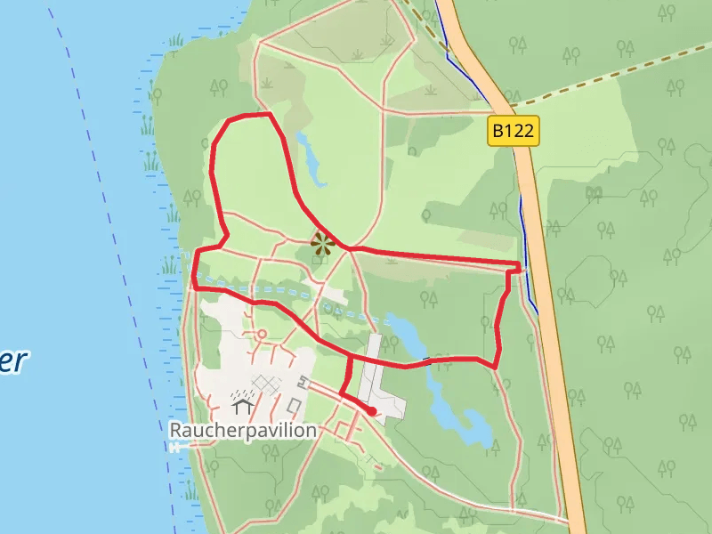 Fuchs and Hügel Loop
