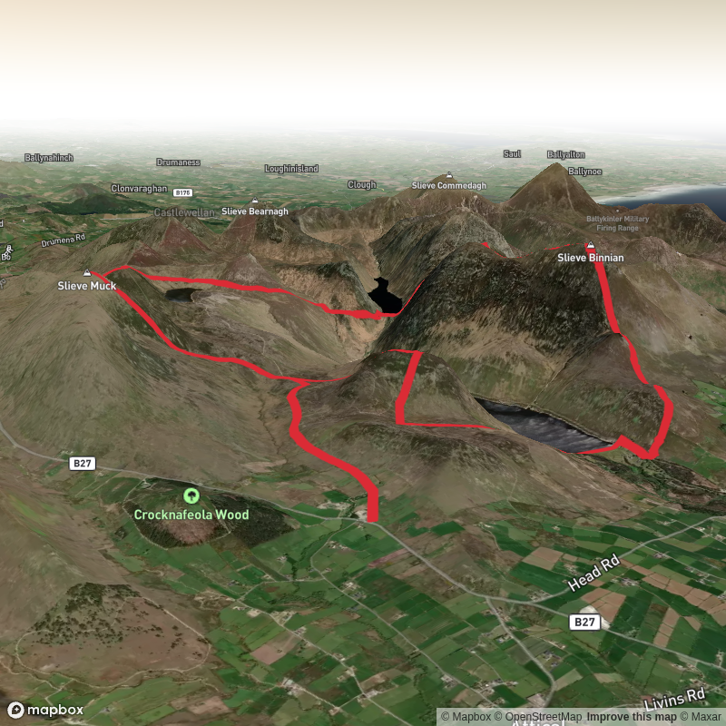 Horsey loop