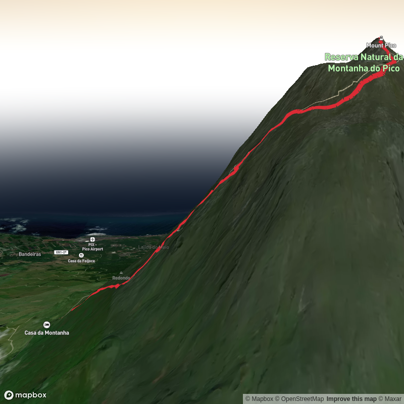 Trilho do Pico