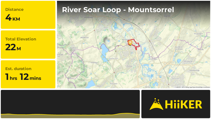 River Soar Loop - Mountsorrel | Leicestershire | England