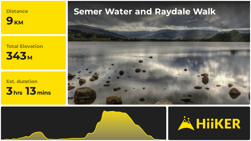 Semer Water and Raydale Walk | North Yorkshire | England