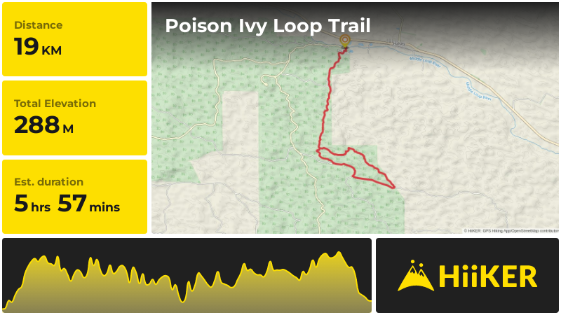 Poison Ivy Loop Trail | Thomas County | Nebraska