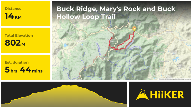 Buck Ridge, Mary's Rock and Buck Hollow Loop Trail | Rappahannock