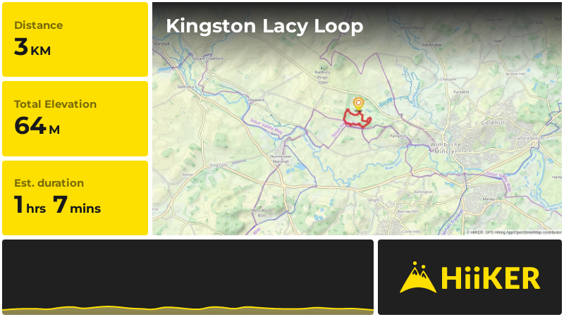 Kingston Lacy Loop | Dorset | England