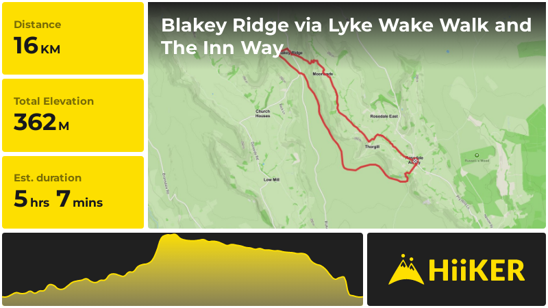 Blakey Ridge via Lyke Wake Walk and The Inn Way | North Yorkshire | En