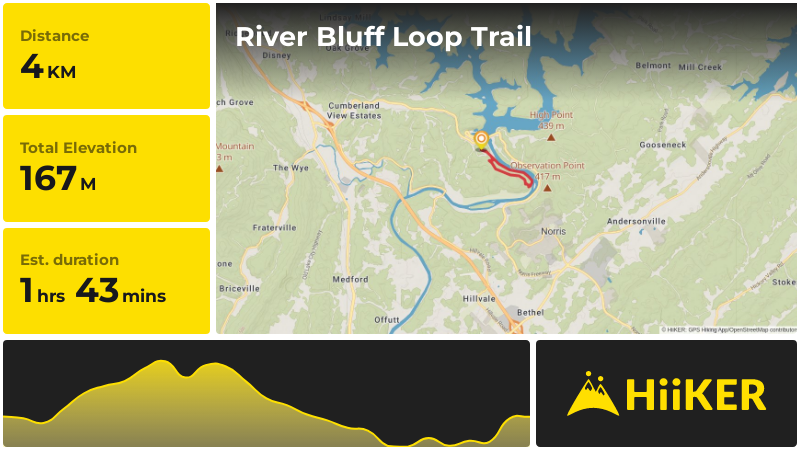 River Bluff Loop Trail | Anderson County | Tennessee
