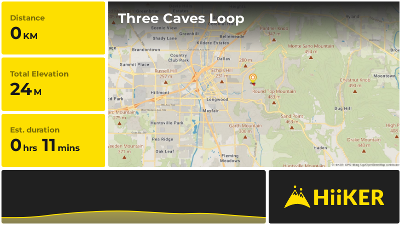 Three Caves Loop | Madison County | Alabama