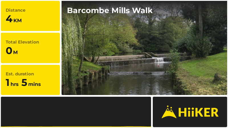 Barcombe Mills Walk | East Sussex | England