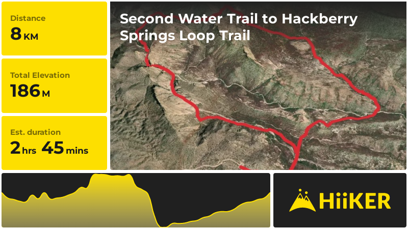 Second Water Trail to Hackberry Springs Loop Trail | Maricopa County